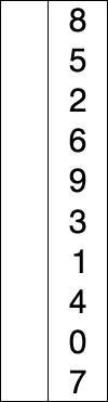 Selection sort example